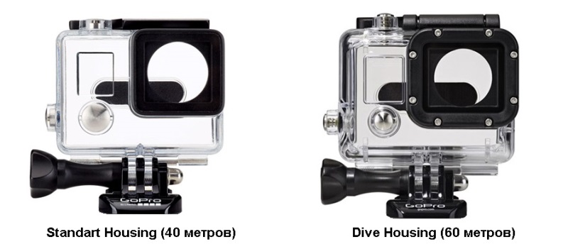 standart и dive housing водонепроницаемый бокс gopro